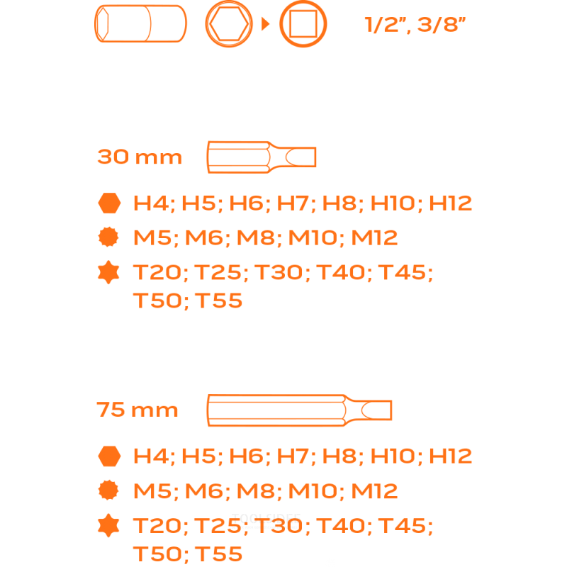 Neo-Bit-Set 40 Stück, 30-75 mm, Einsatzschale, Sechskant 30 und 75 mm