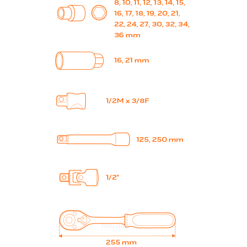socket NEO establece 1/2 '8 t / m 36mm