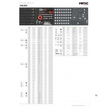 Sonic Carrello portautensili riempito 168 pezzi s9