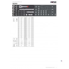 Sonic Carrello portautensili riempito 168 pezzi s9
