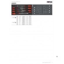 Sonic Carrello portautensili riempito 168 pezzi s9