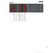 Sonic Carrello portautensili riempito 168 pezzi s9