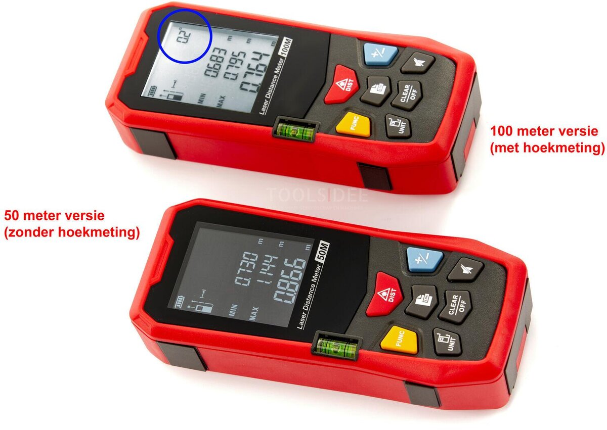 HBM Professionelle Laser-Distanzmessgeräte