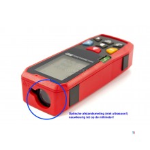 HBM Professionelle Laser-Distanzmessgeräte