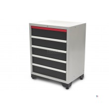 HBM 5 sertare Cabinet de scule profesional Deluxe pentru echipamente de atelier