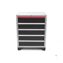 HBM 5 Drawers Deluxe Professional Tool Cabinet for Workshop Equipment HBM 5 Drawers Deluxe Professional Tool Cabinet for Workshop Equipment