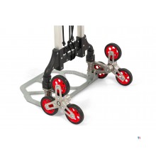  HBM 75 kg:n kokoontaitettava käsitrukki portaisiin – malli 2