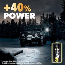 GP CR123A battery Lithium 1st