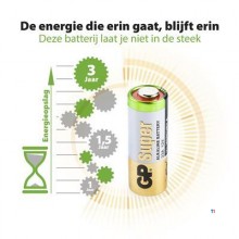 GP 23A Alkalische Rundzellen-Hochspannung 12V 4St