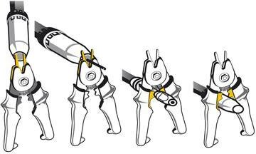 GYS Spezialzange MIG 12-15mm GYS Spezialzange MIG 12-15mm