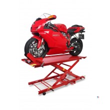 HBM 200 Motorheftafel