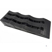 HBM 3000 kg. Ramper Hjulbalanseringssett for bil 610 x 210 x 120 mm.