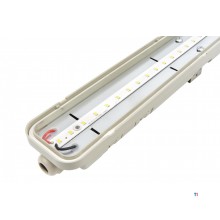 HBM LED-armaturer