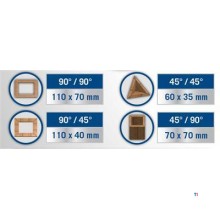 Scheppach Miter Saw 10 HM100T