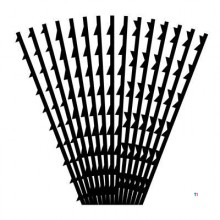 Scheppach Universal-Sägeblatt-Set