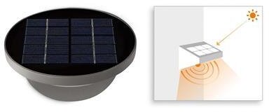 Philips Dusk Wandleuchte grau 1x1W SELV