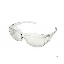 HBM Vetspuit Schaar Model