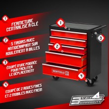 MOVITOOLS Tool trolley with 5 drawers