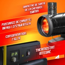 WARMTECH Petroleum/diesel warmte kanon 80 kW