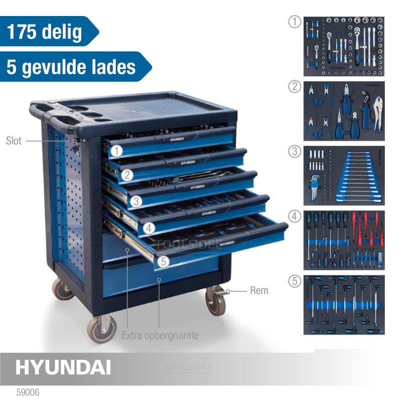 Carro de herramientas Hyundai 175 piezas