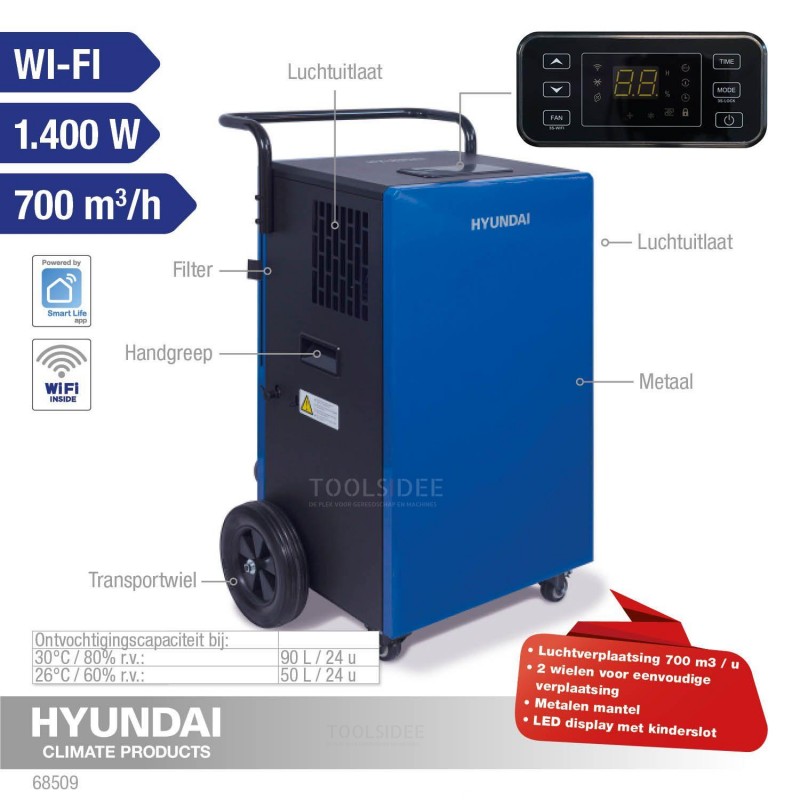 Secador de construcción Hyundai 1400 W - 90 litros