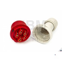 HBM Cee Form Stekker 400 Volt 16A, 5 Polig, 6h, IP44