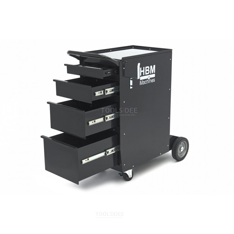 HBM Laswagen Store 3 