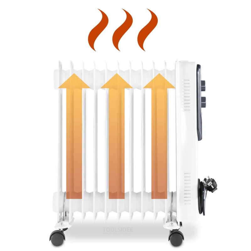 Trotec oliekøler TRH 21 E