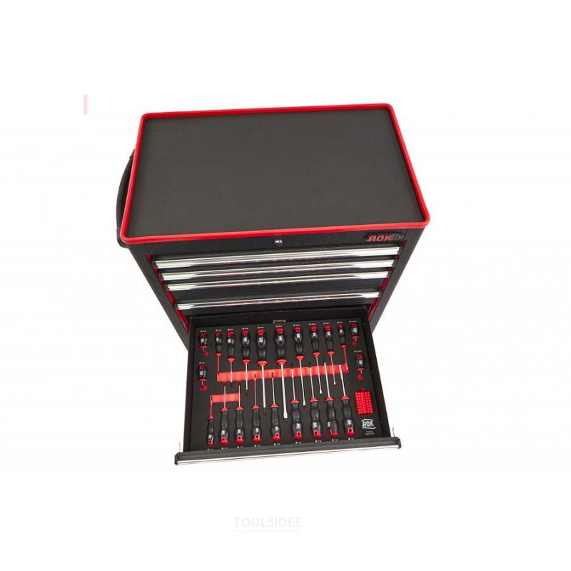 AOK Professional 249 Piece Filled Tool Trolley