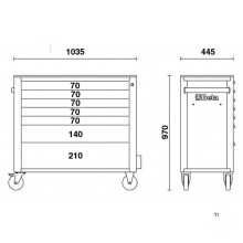 Beta 7 lasteverktøyvogn RSC24AXL/7-A