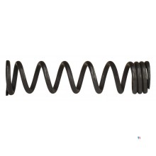 Makita Gatzaagset 6-delig D-47117