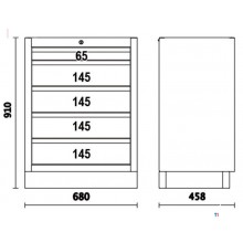Armoire à outils Beta avec 5 tiroirs C45PRO M5 Armoire à outils Beta avec 5 tiroirs C45PRO M5
