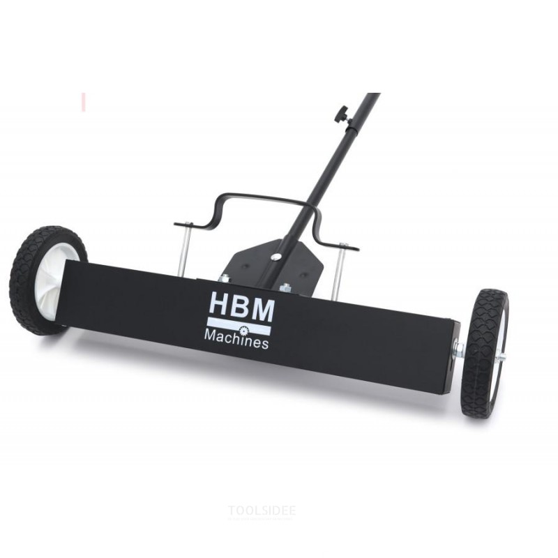 HBM-magneettiset kustannukset