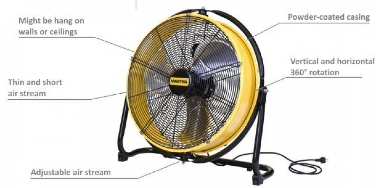 Master DF20P - Professionel gulvventilator - 360° roterbar