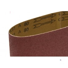 HBM slipband för oscillerande bandslip
