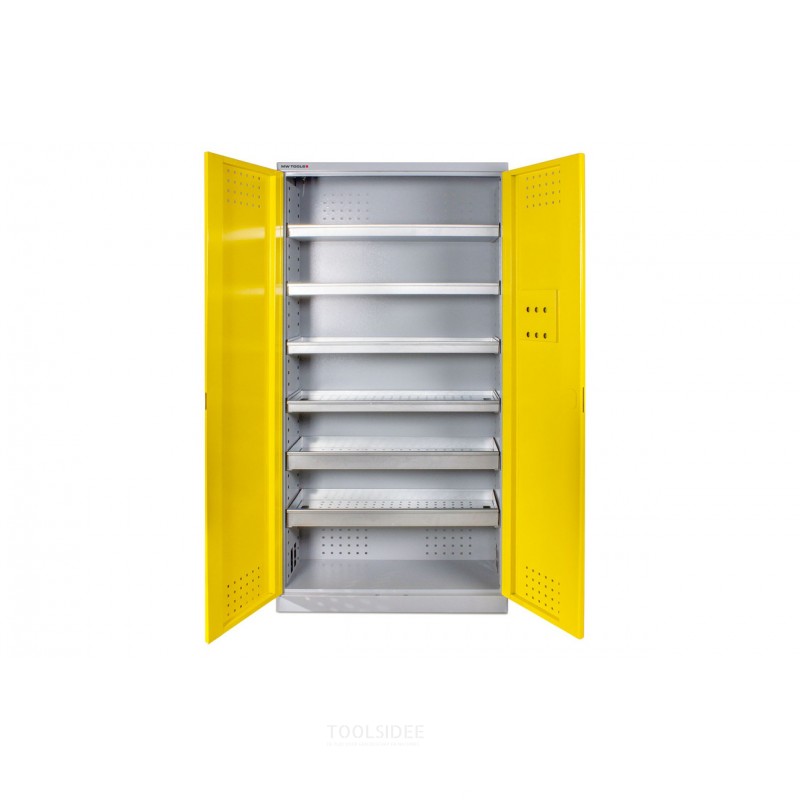 Ympäristökaappi MW Tools