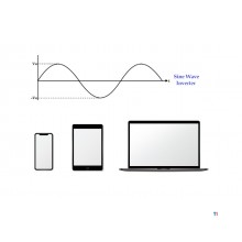 Low-noise petrol inverter generator 2.0 kW 230 V MW Tools