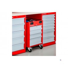Verktøyvogn 4 skuffer MW Tools Verktøyvogn 4 skuffer MW Tools