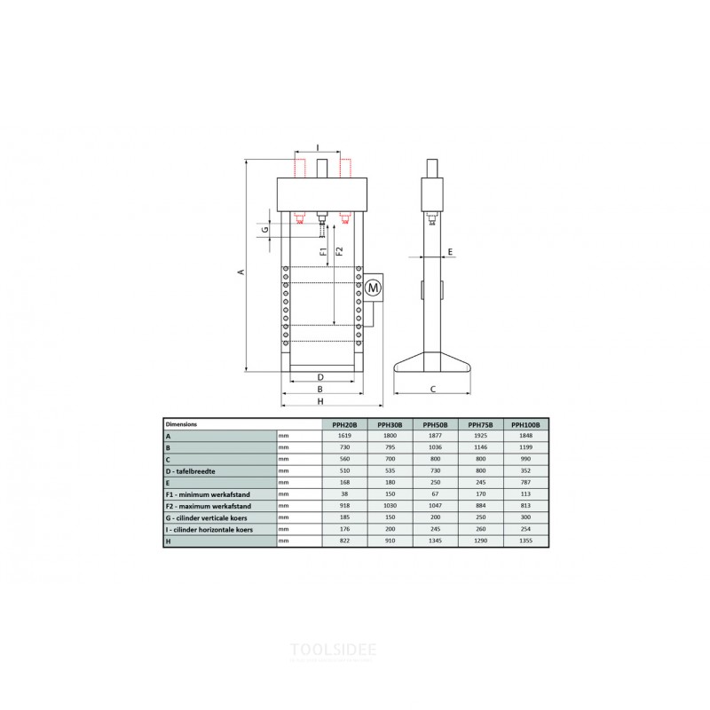 Hydraulinen pneumaattinen puristin 75T MW Tools