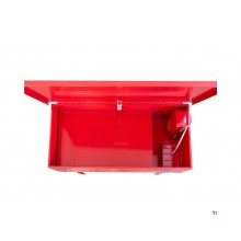 Delerenser 150L MW Værktøj