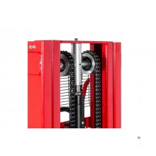 Manueller Hochhubwagen Schnellhub 1000 kg 2000 mm mit Doppelmast MW Tools