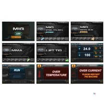 Synergie LCD 200A MIG-Schweißinverter + Zubehör MW Tools