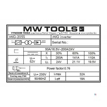 Synergie LCD 200A MIG-Schweißinverter + Zubehör MW Tools