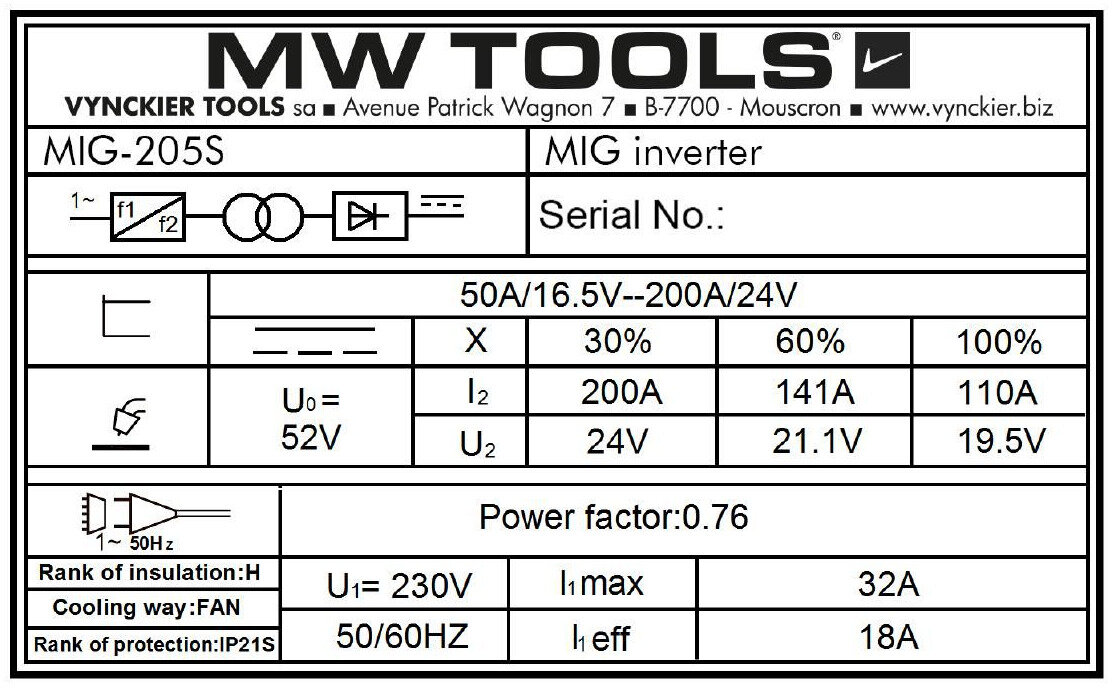 Synergie LCD 200A MIG-Schweißinverter + Zubehör MW Tools