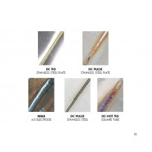 WIG-Schweißinverter DC Pulse 200A + Zubehör MW Tools