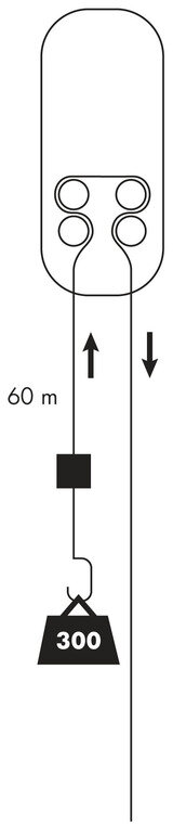 Kabeltalje 300 kg 60m 230V type gennemløb trådløs styring MW Tools