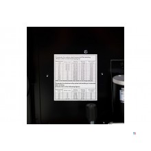 MIG-Industrie-Synergie-Schweißinverter 30A-220A 230V MW Tools