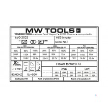 MIG-sveiseomformer Synergie LCD 200A MW-verktøy MIG-sveiseomformer Synergie LCD 200A MW-verktøy