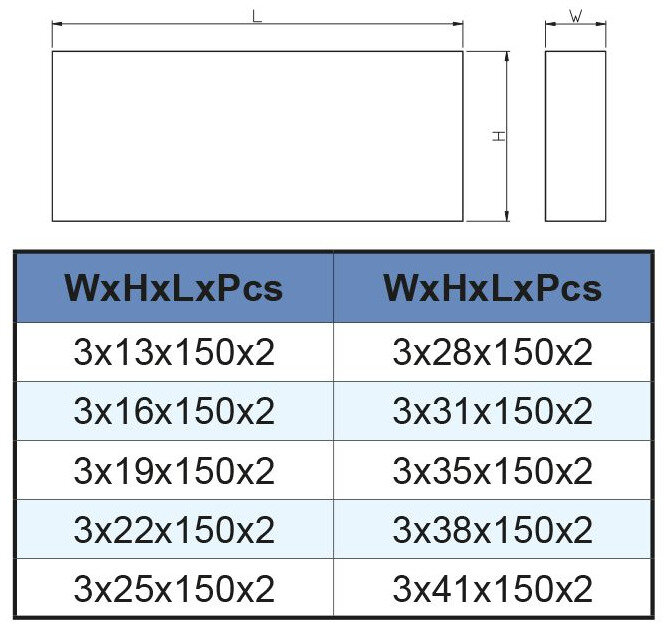 Parallelflächen-Stücksatz 20 Stück VP-018 Vertex Parallelflächen-Stücksatz 20 Stück VP-018 Vertex