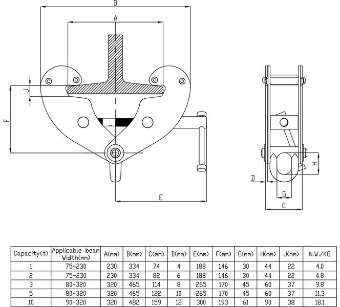 Trägerklemme 2 Tonnen MW Tools